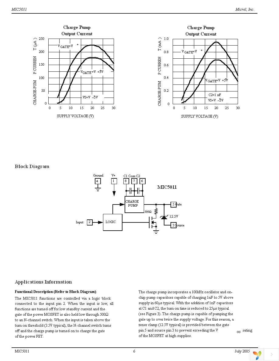 MIC5011YN Page 6