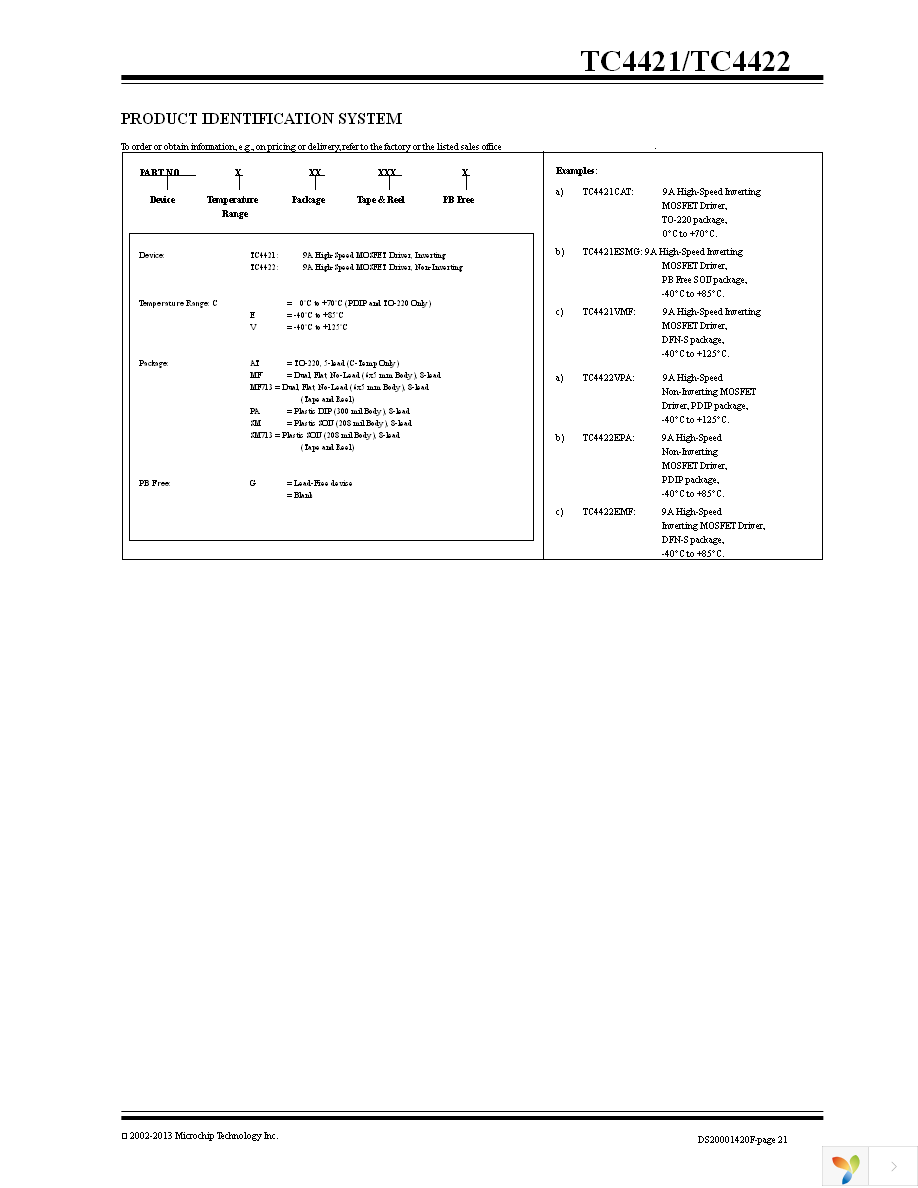 TC4421CAT Page 21