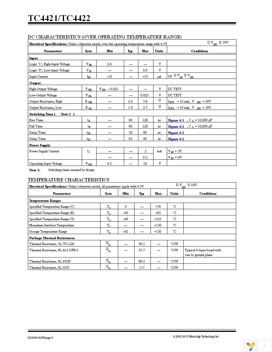 TC4421CAT Page 4