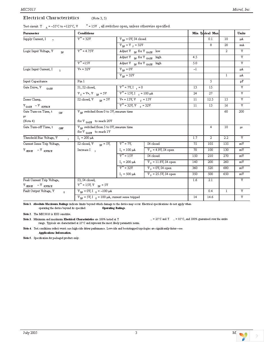 MIC5013YN Page 3