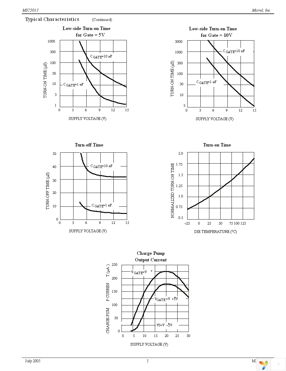MIC5013YN Page 5
