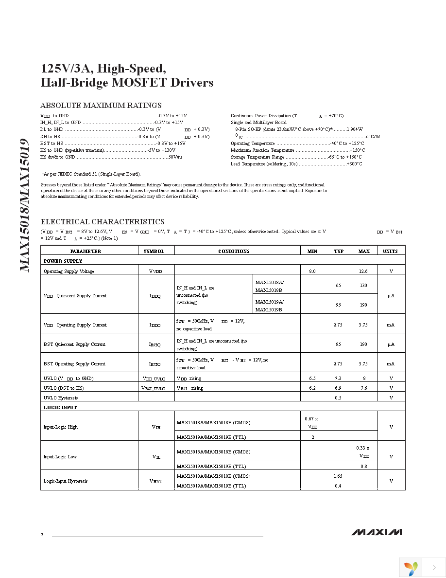 MAX15019AASA+ Page 2