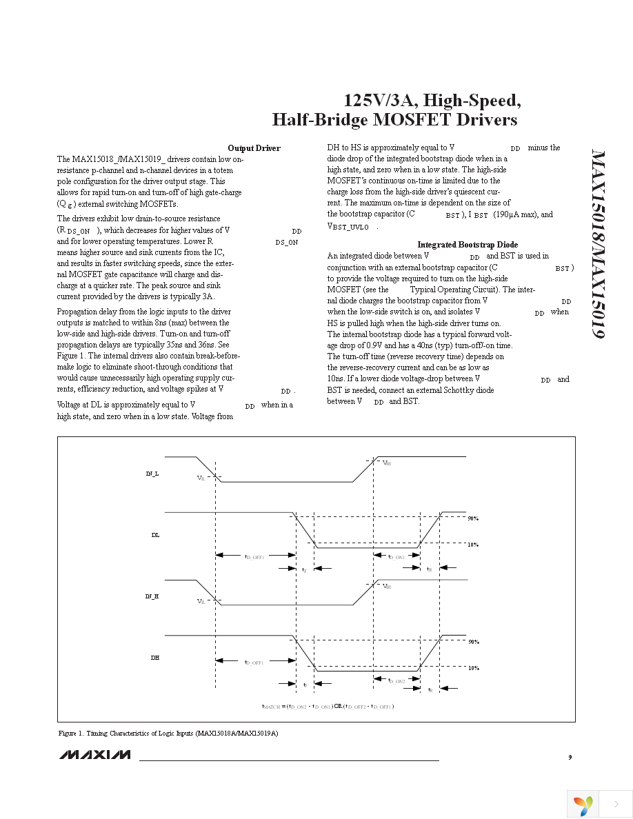 MAX15019AASA+ Page 9