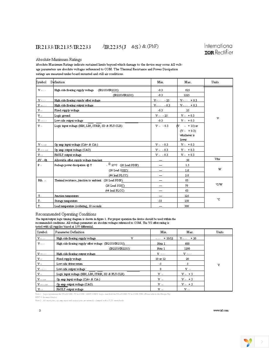 IR2133SPBF Page 2