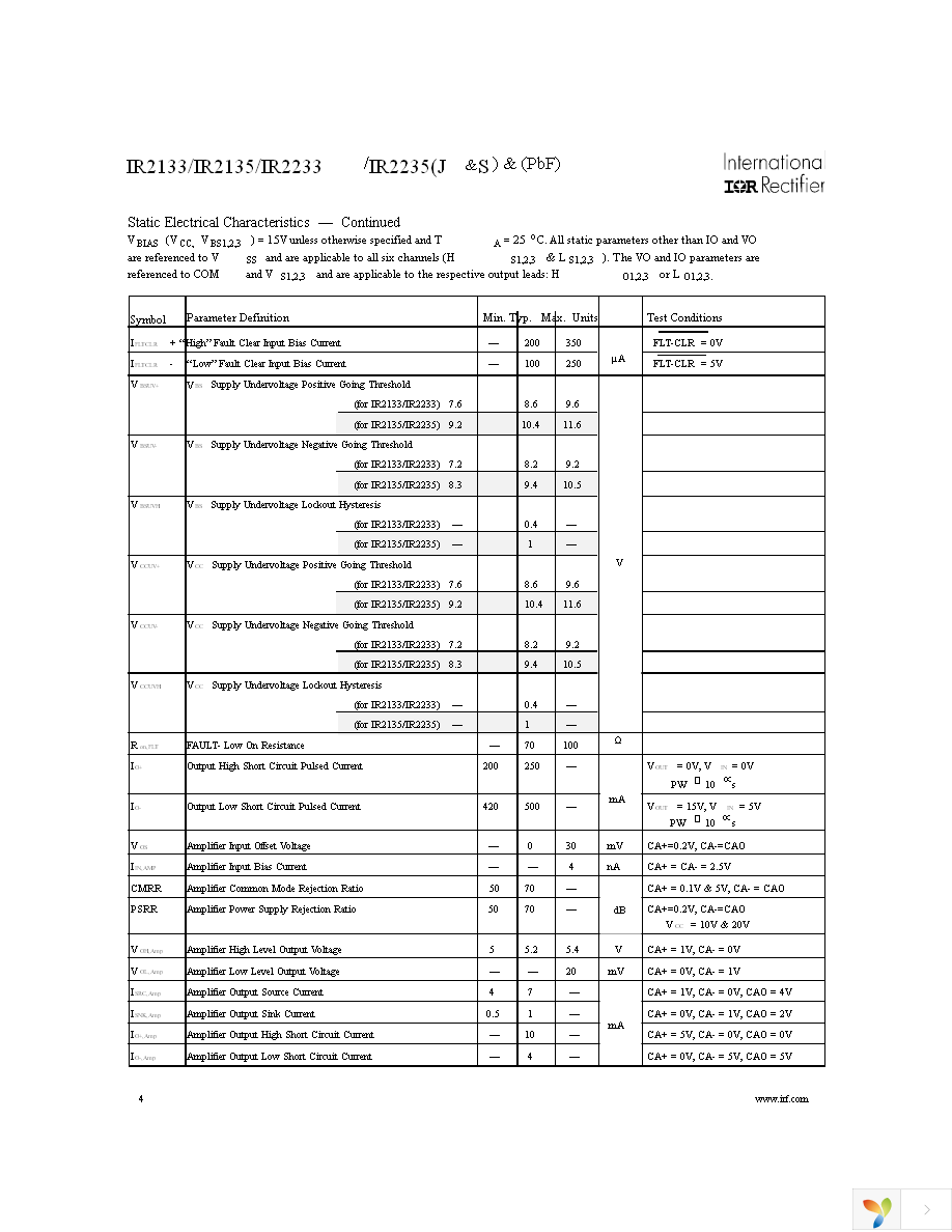 IR2133SPBF Page 4