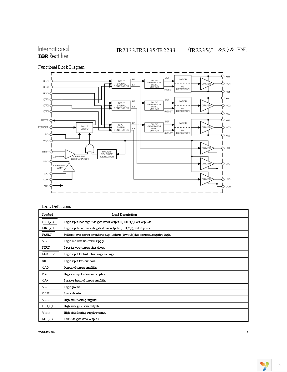 IR2133SPBF Page 5