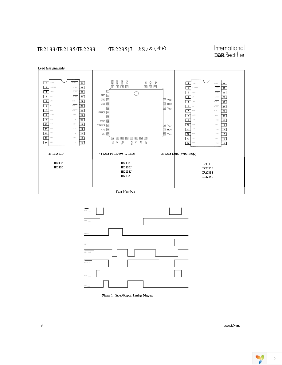 IR2133SPBF Page 6