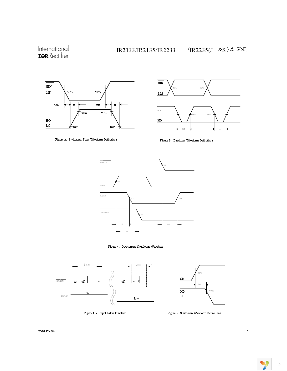 IR2133SPBF Page 7