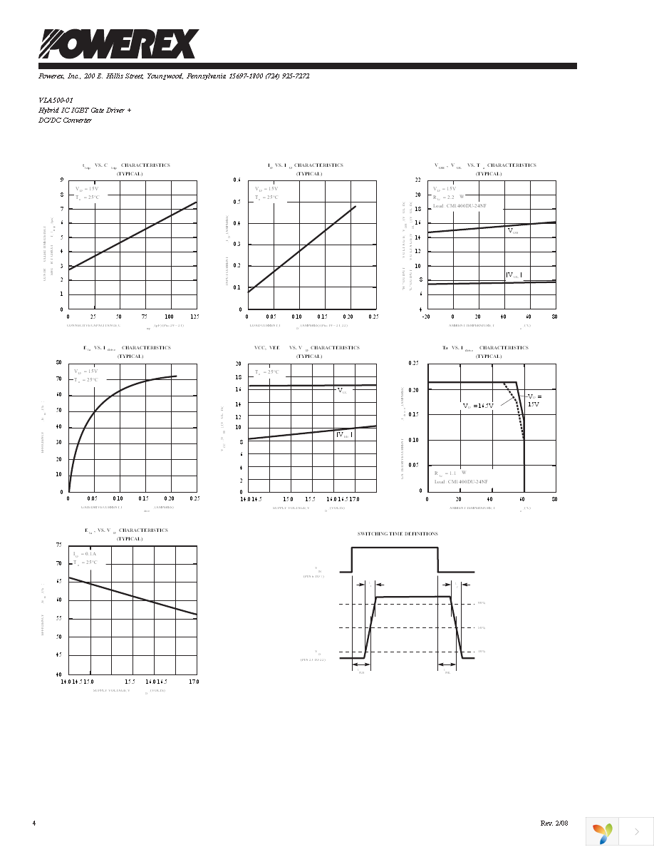 VLA500-01 Page 4