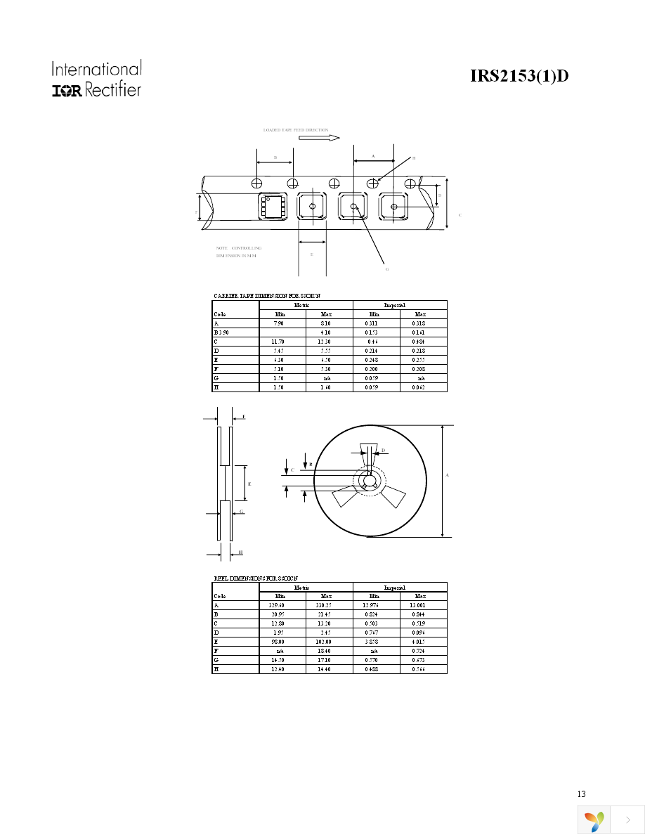 IRS21531DSTRPBF Page 13