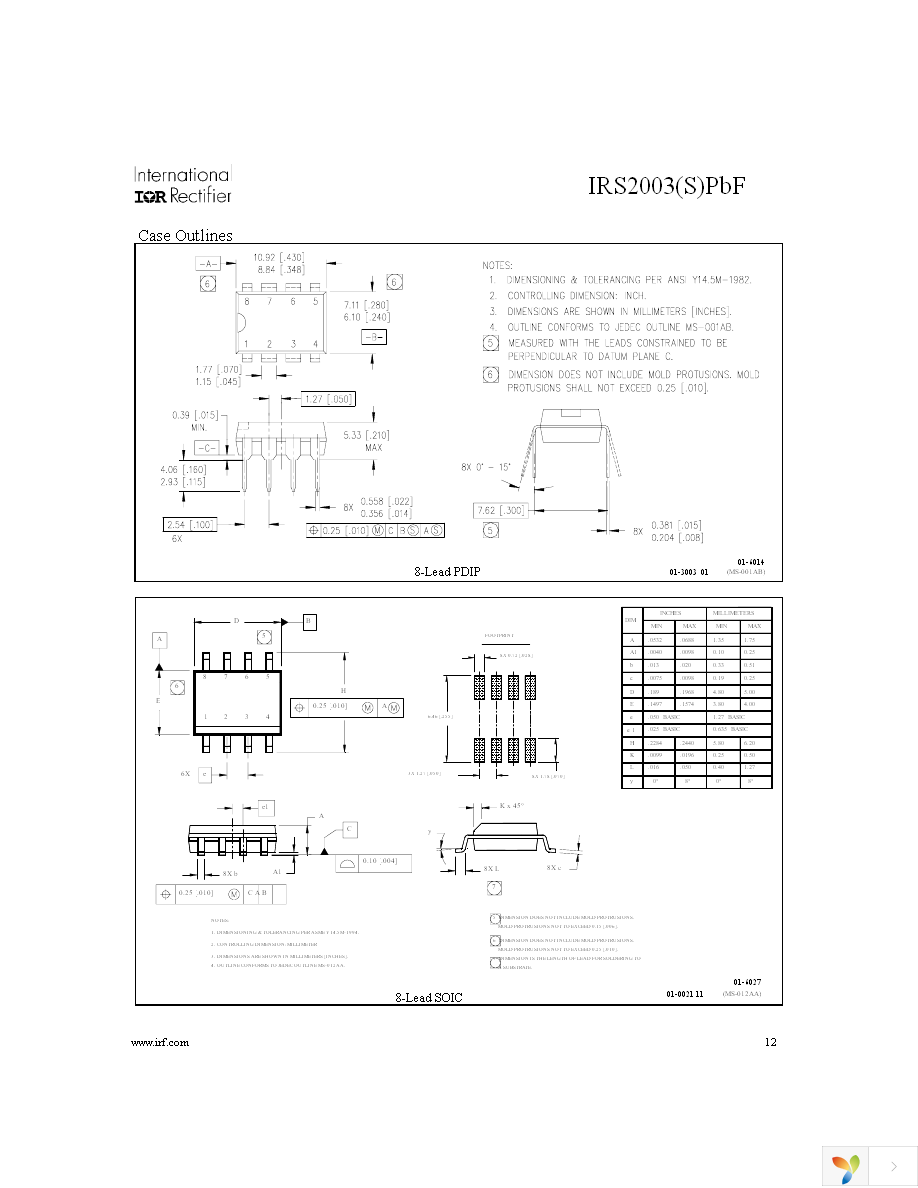 IRS2003STRPBF Page 12