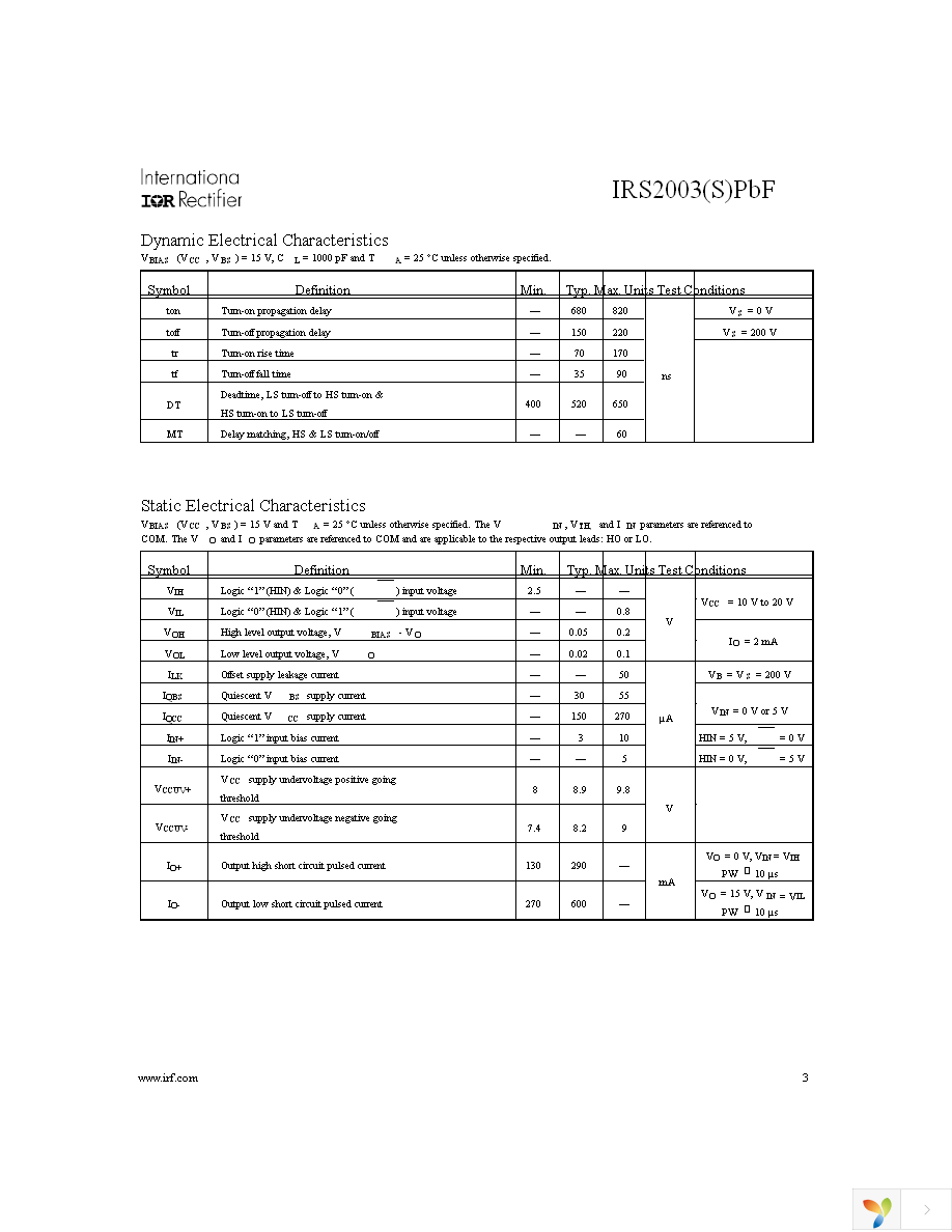 IRS2003STRPBF Page 3