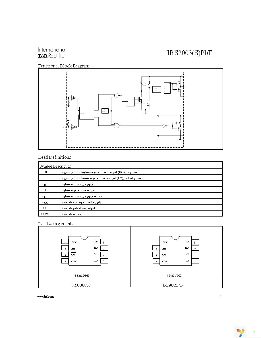 IRS2003STRPBF Page 4