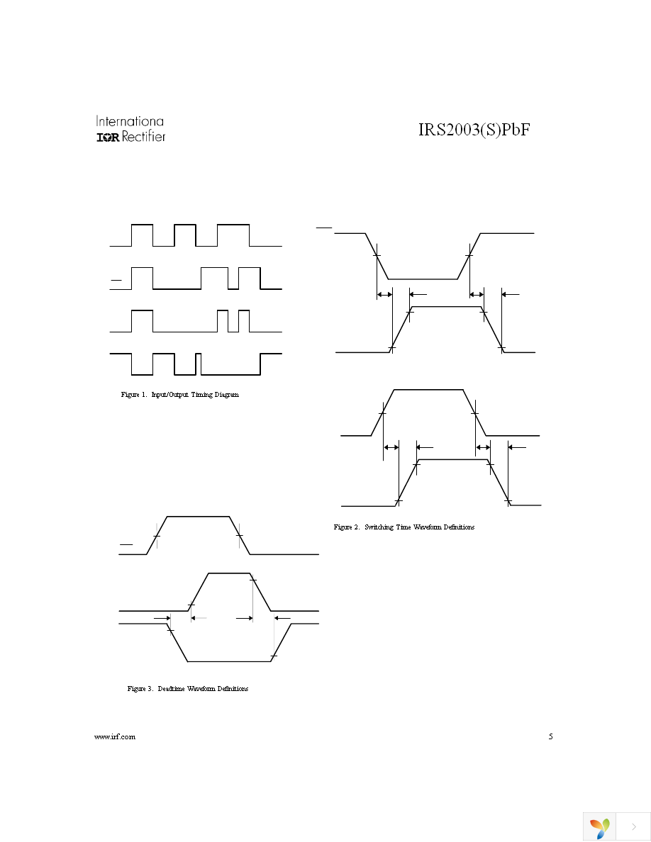 IRS2003STRPBF Page 5