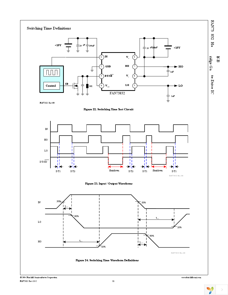 FAN73832MX Page 11