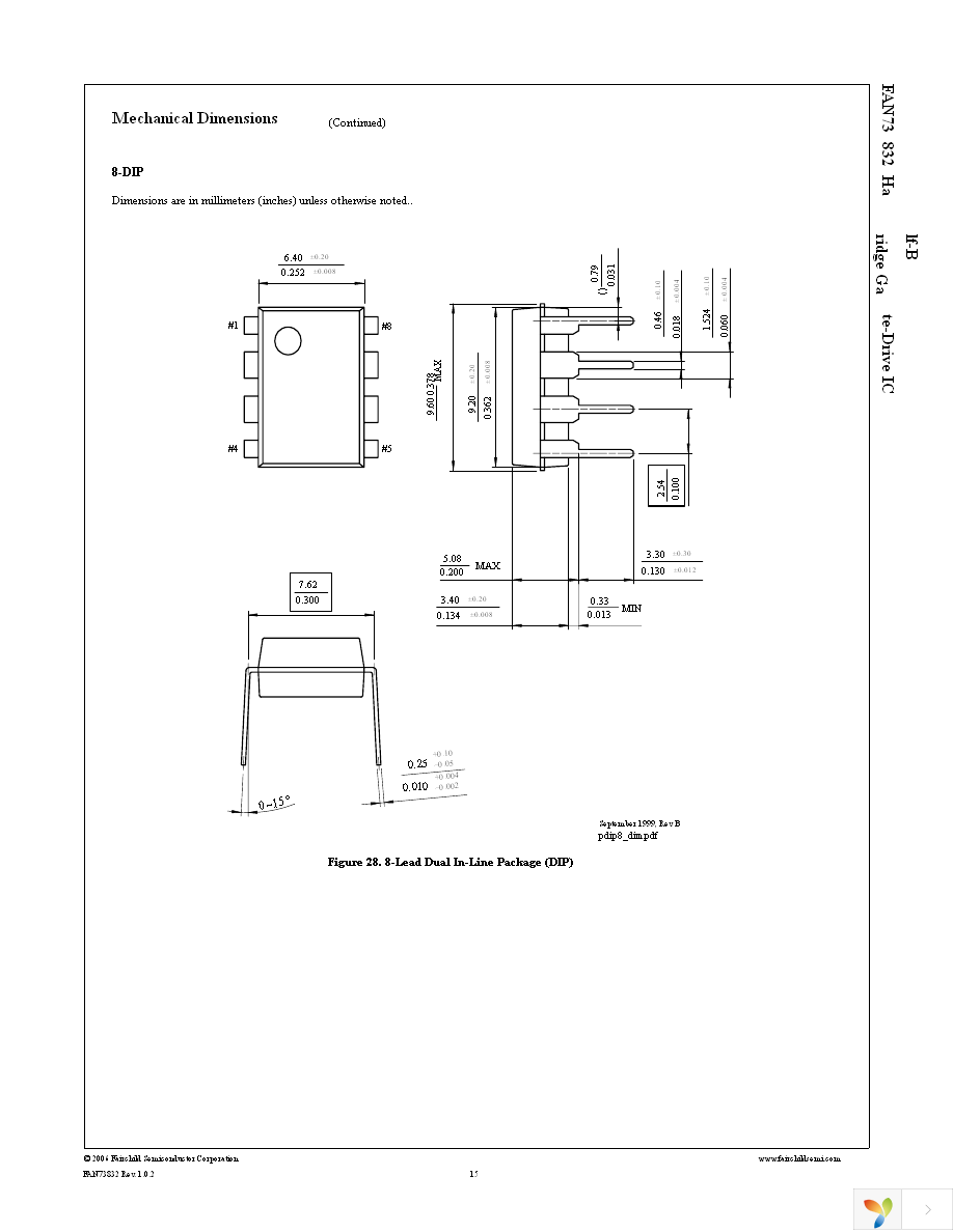 FAN73832MX Page 15