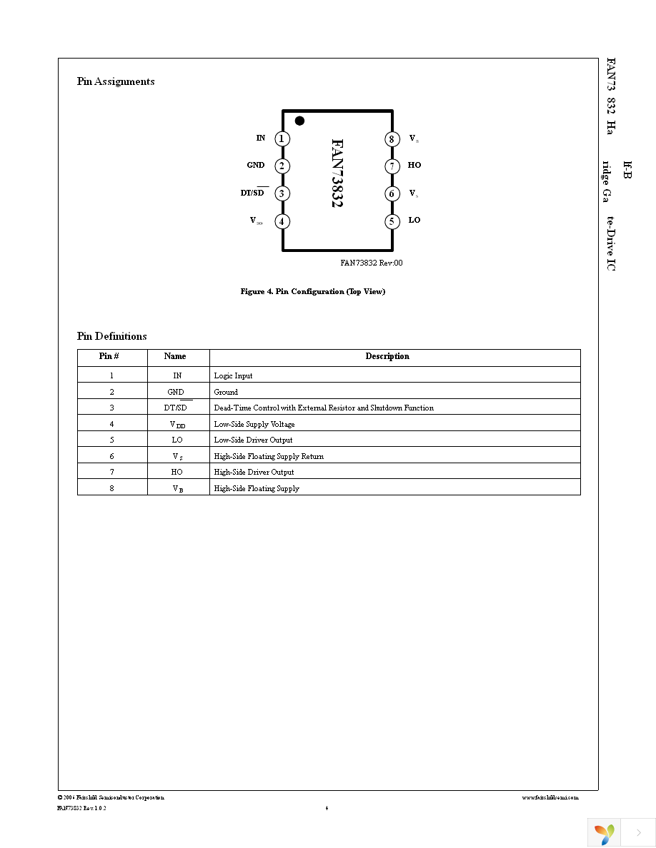 FAN73832MX Page 4