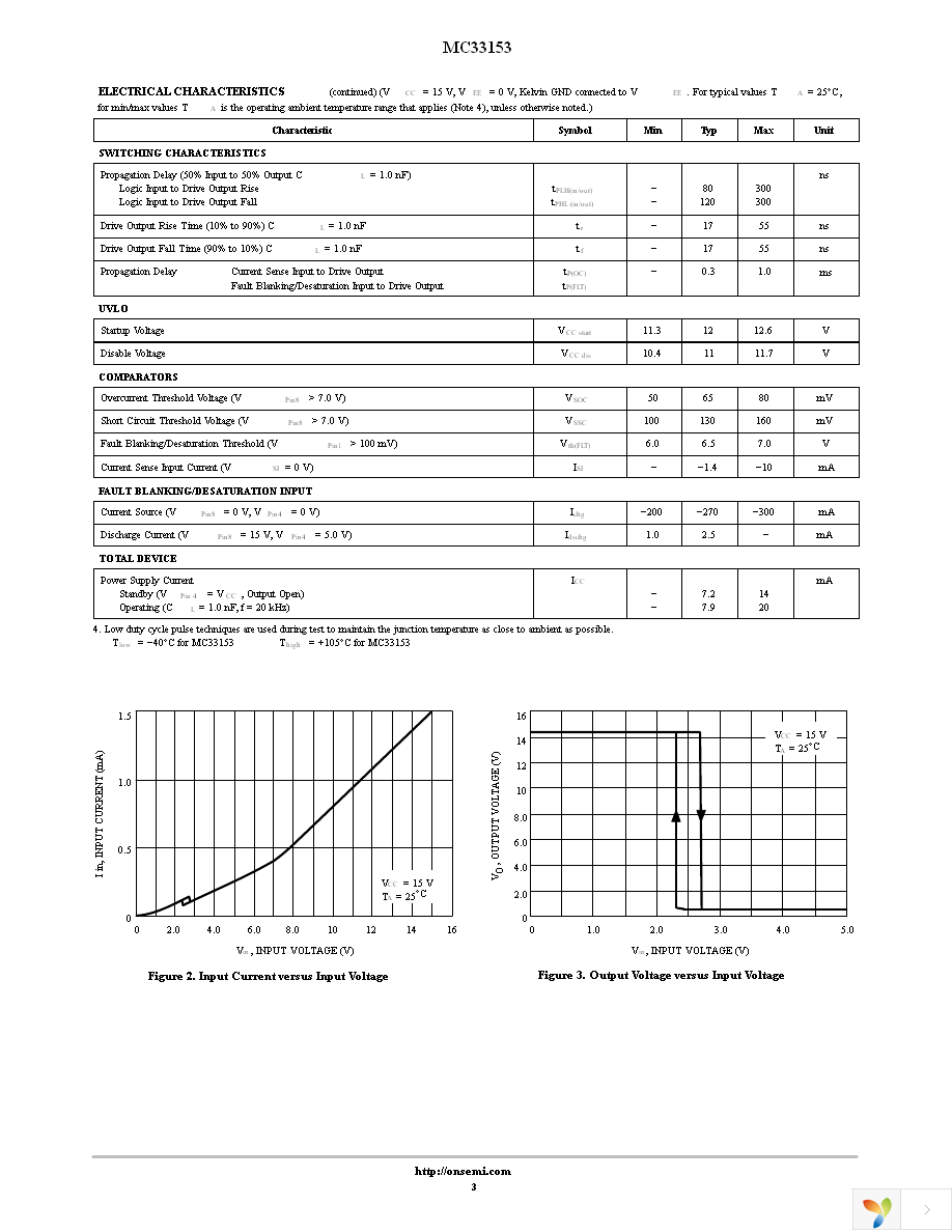 MC33153DR2G Page 3