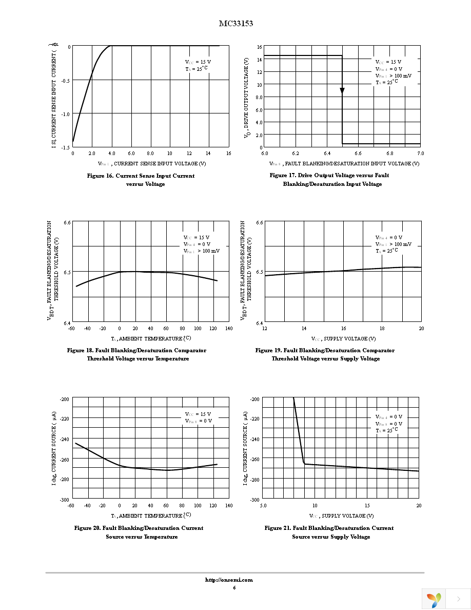 MC33153DR2G Page 6