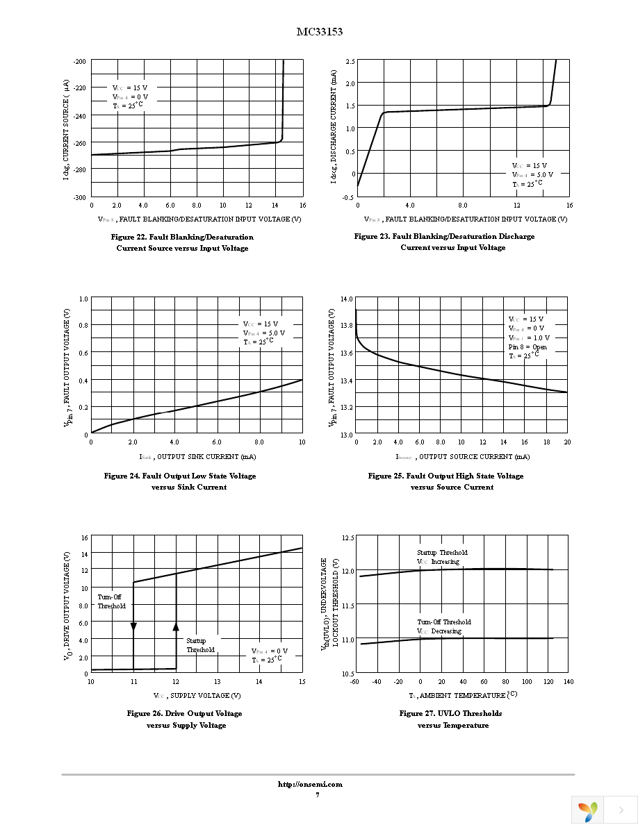 MC33153DR2G Page 7