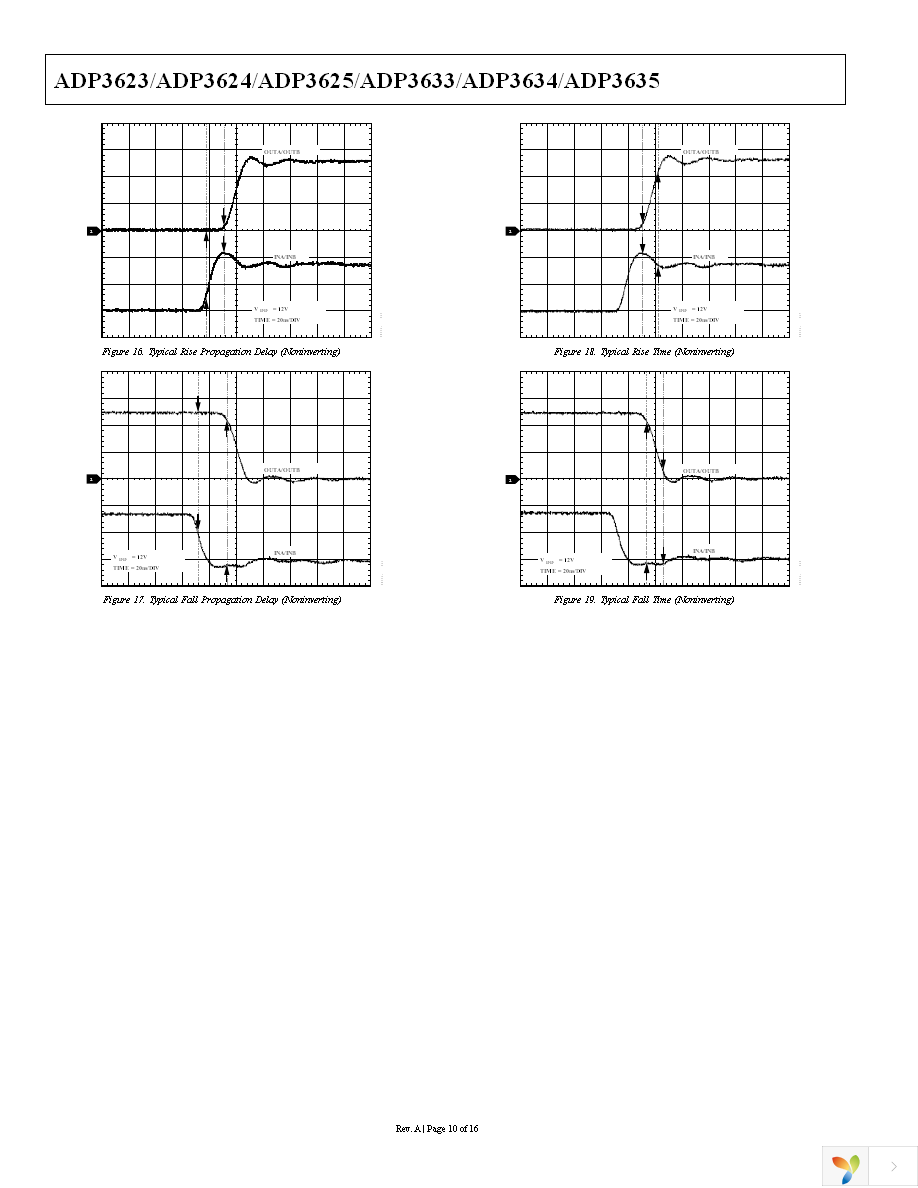 ADP3625ARDZ-RL Page 10