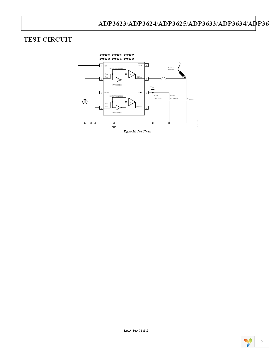 ADP3625ARDZ-RL Page 11