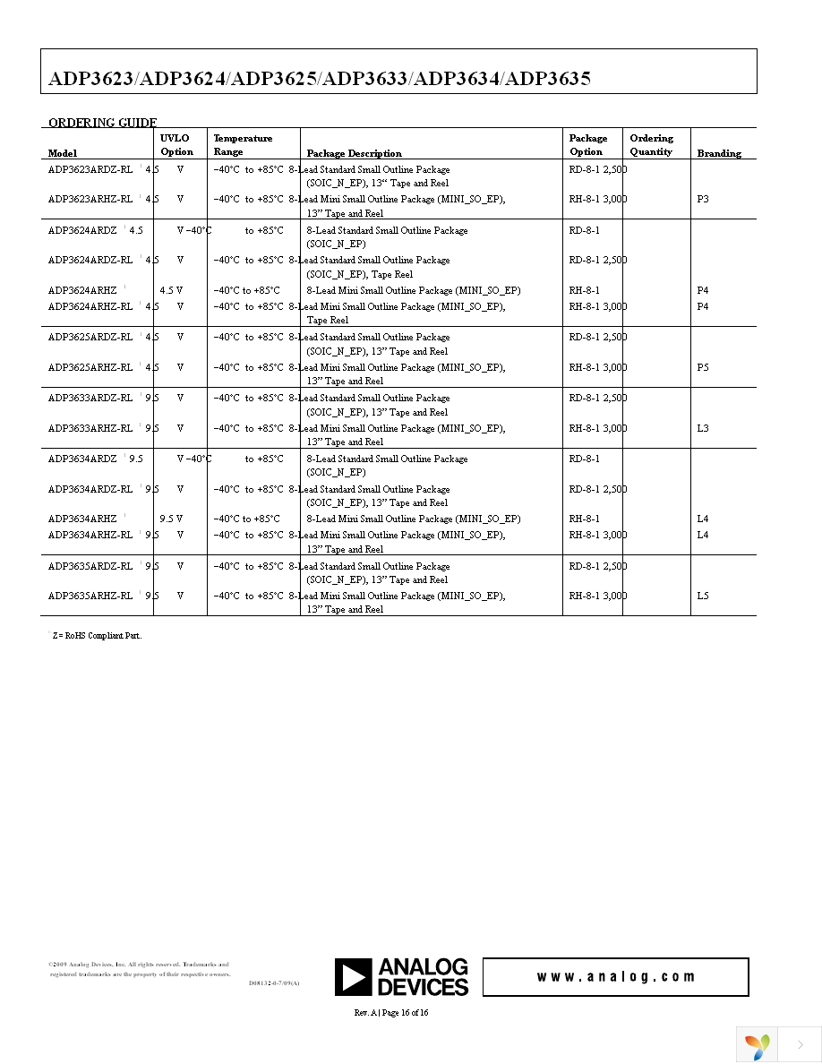 ADP3625ARDZ-RL Page 16