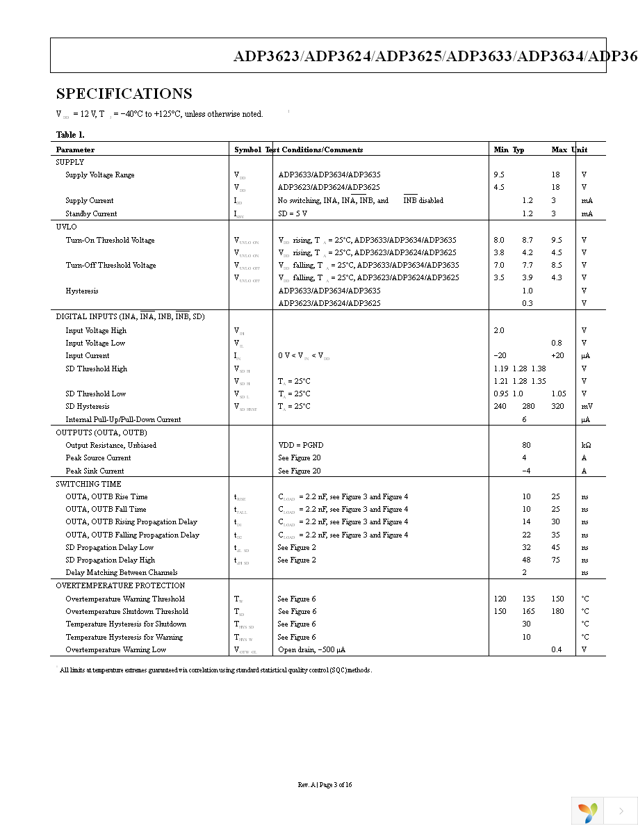 ADP3625ARDZ-RL Page 3