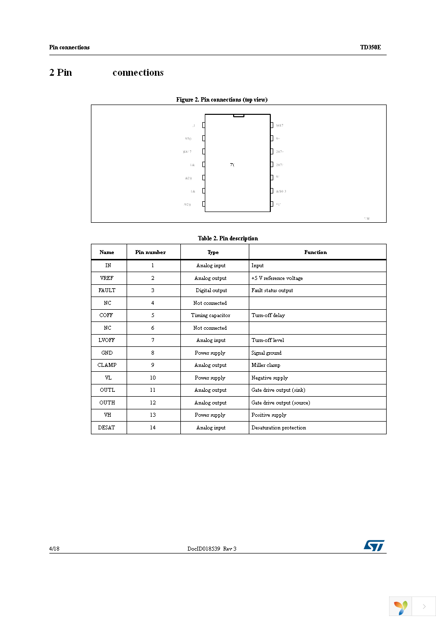 TD350ETR Page 4