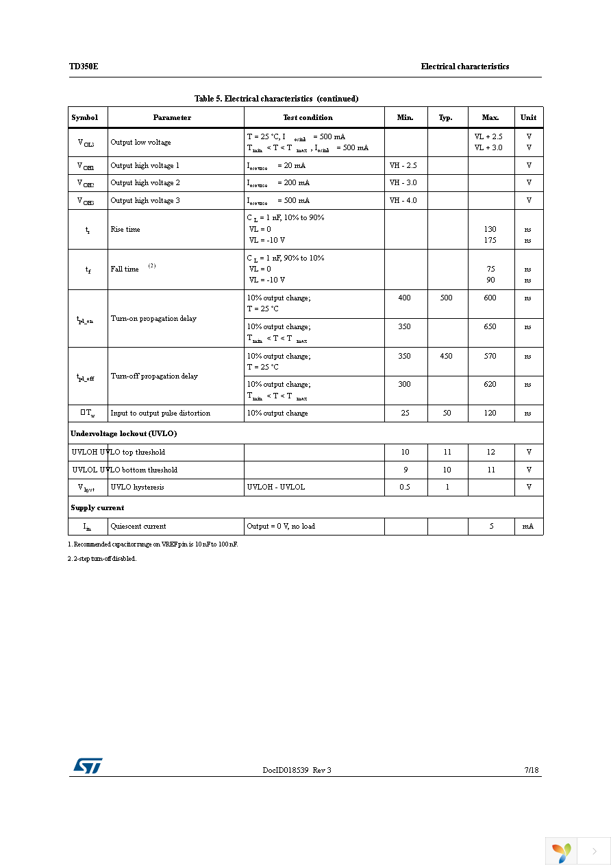 TD350ETR Page 7