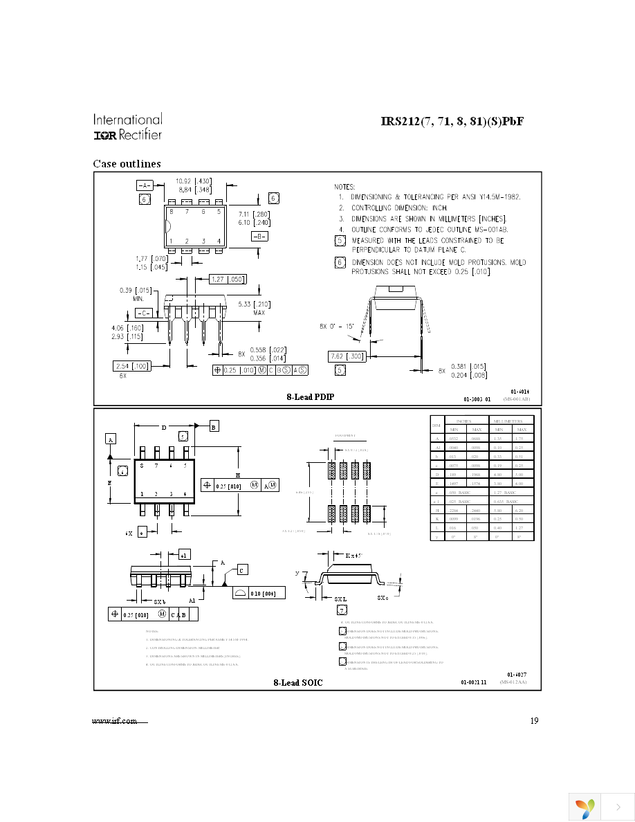 IRS21271STRPBF Page 19