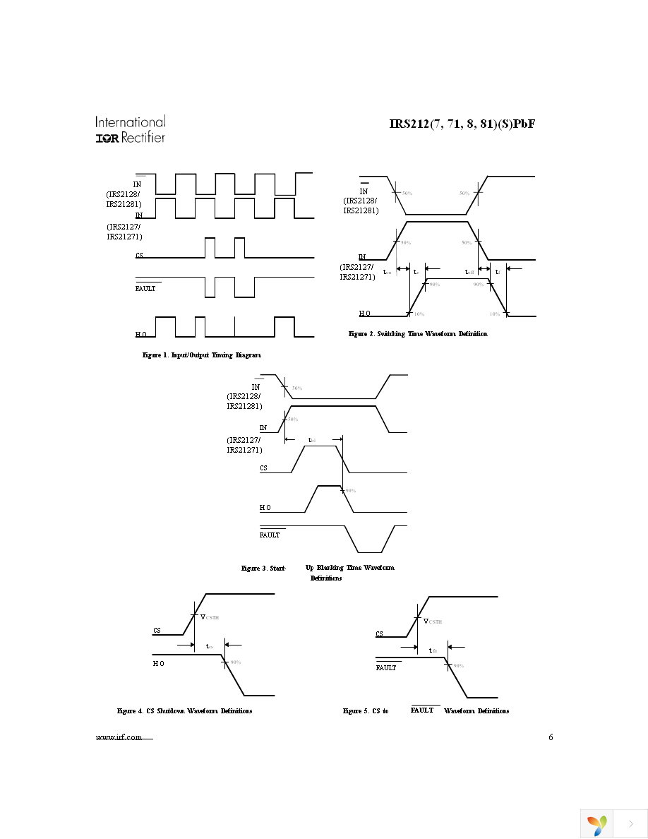 IRS21271STRPBF Page 6