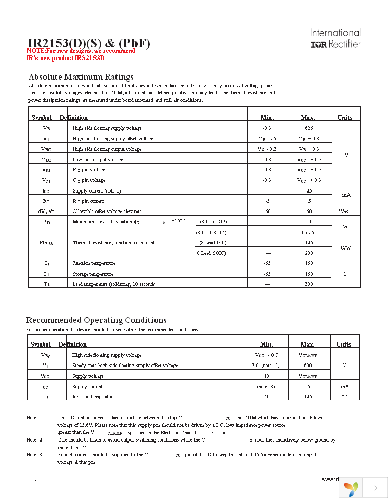 IR2153STRPBF Page 2