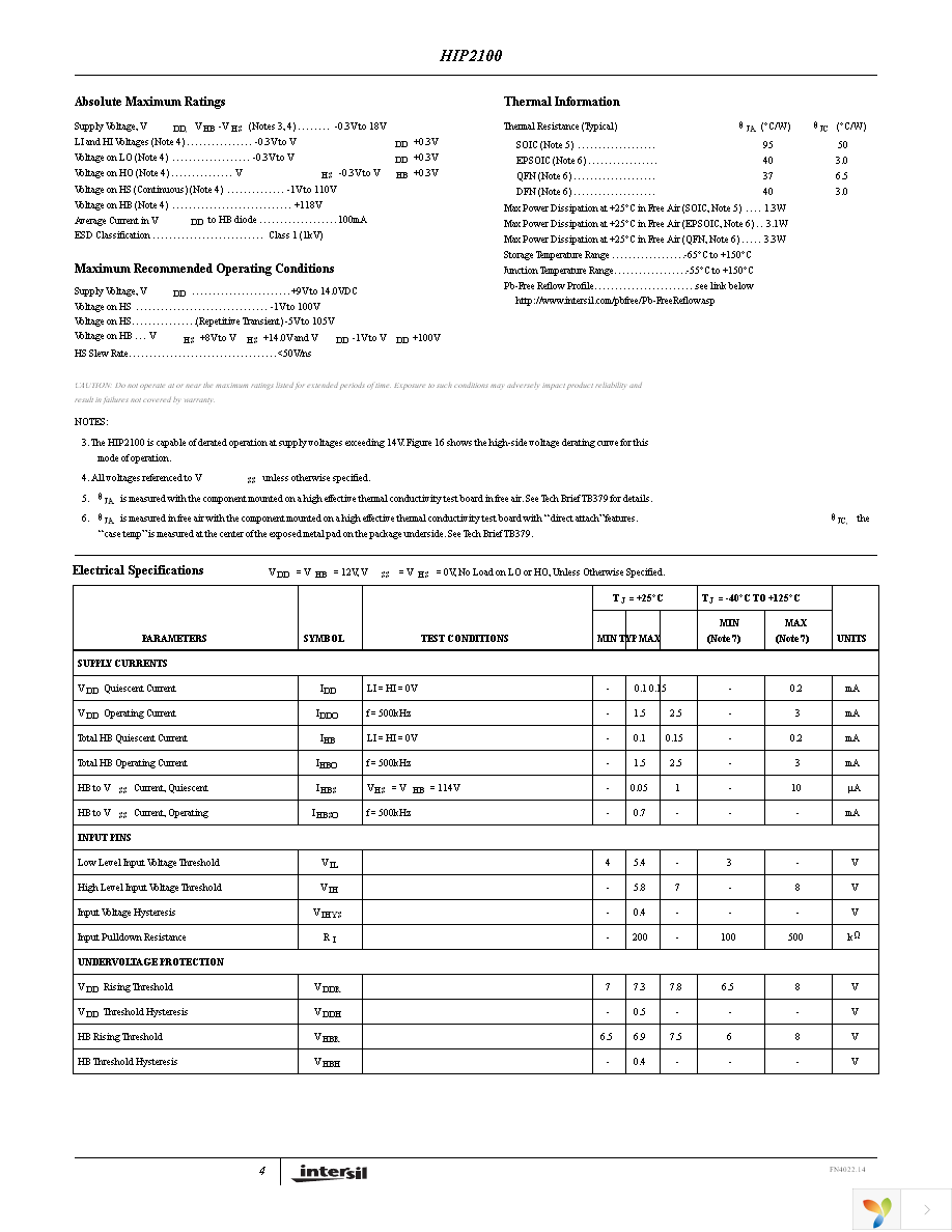 HIP2100IBZT Page 4