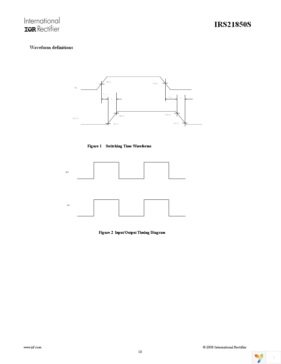 IRS21850SPBF Page 10