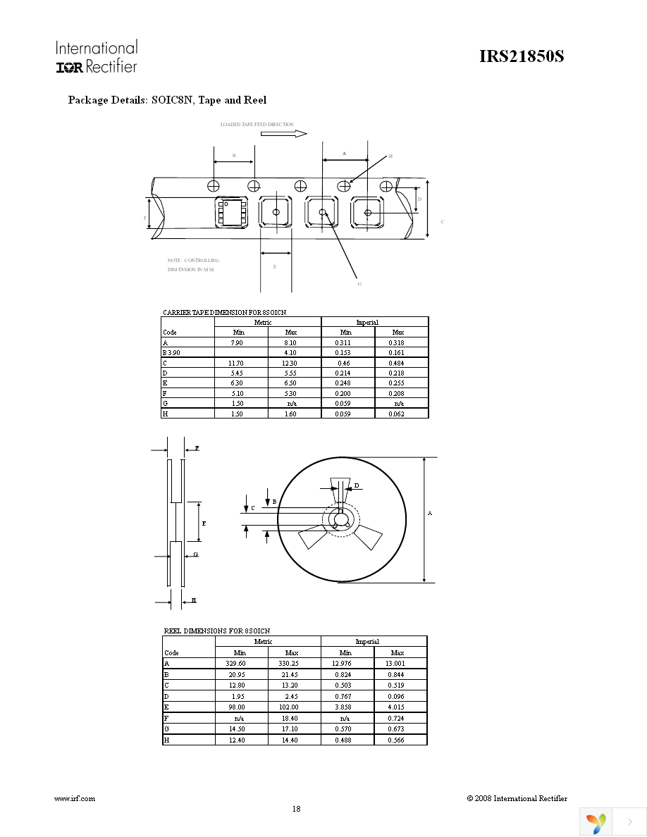 IRS21850SPBF Page 18