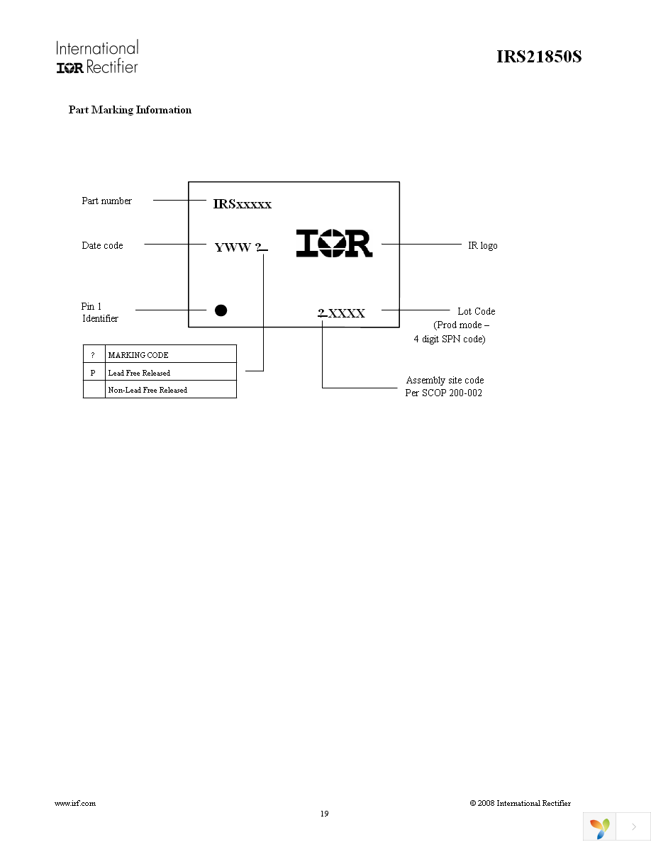 IRS21850SPBF Page 19