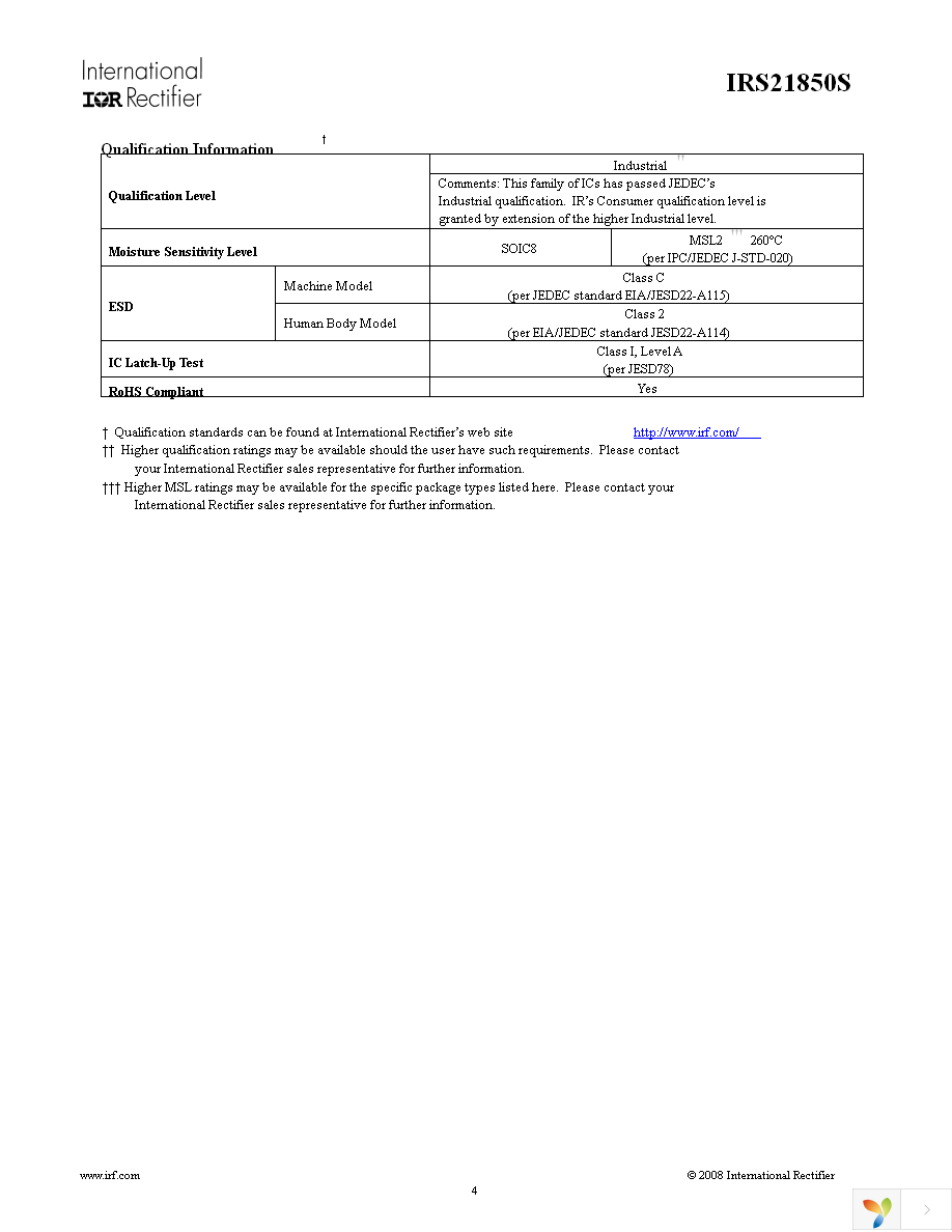 IRS21850SPBF Page 4