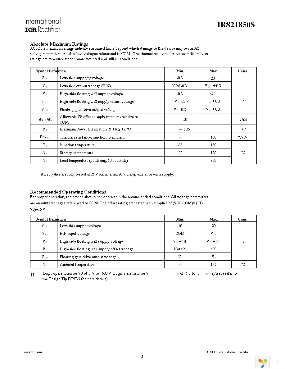 IRS21850SPBF Page 5