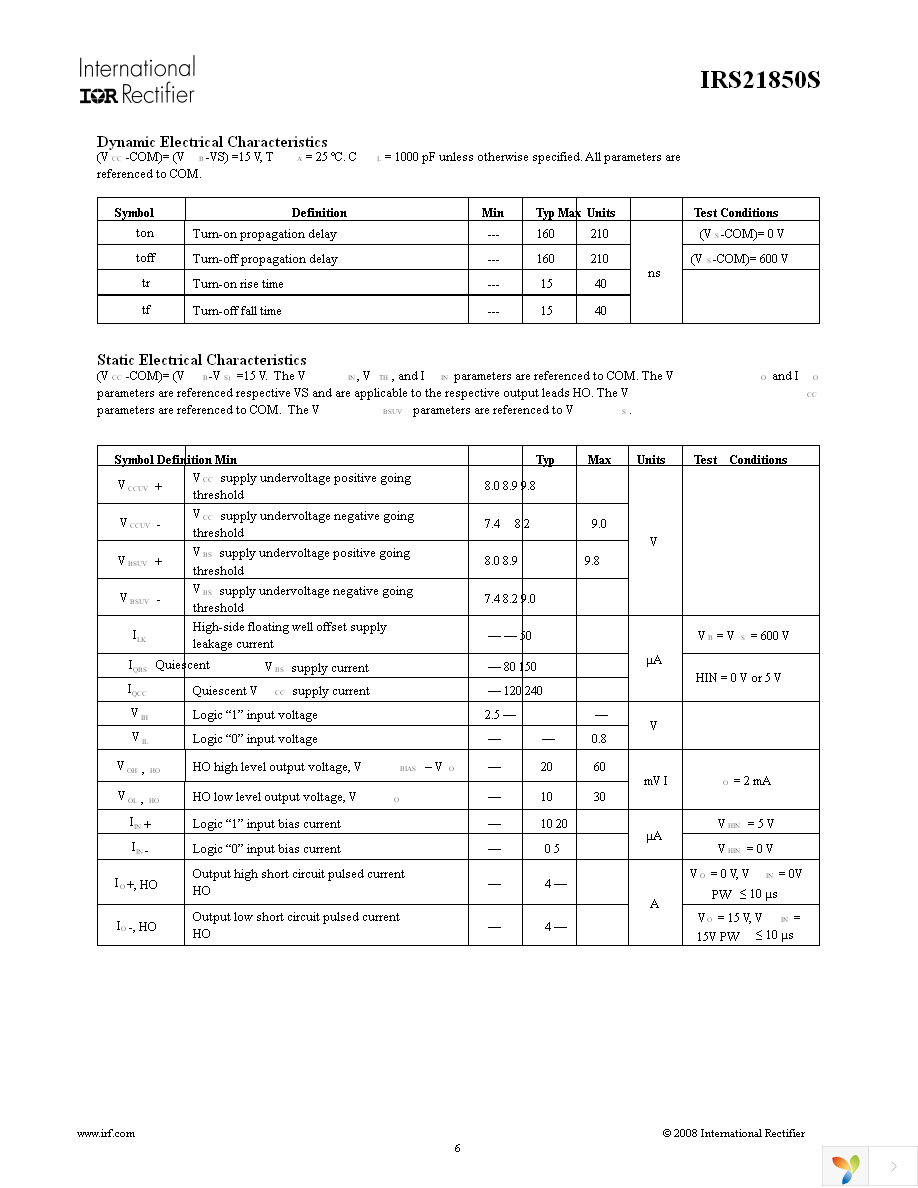 IRS21850SPBF Page 6