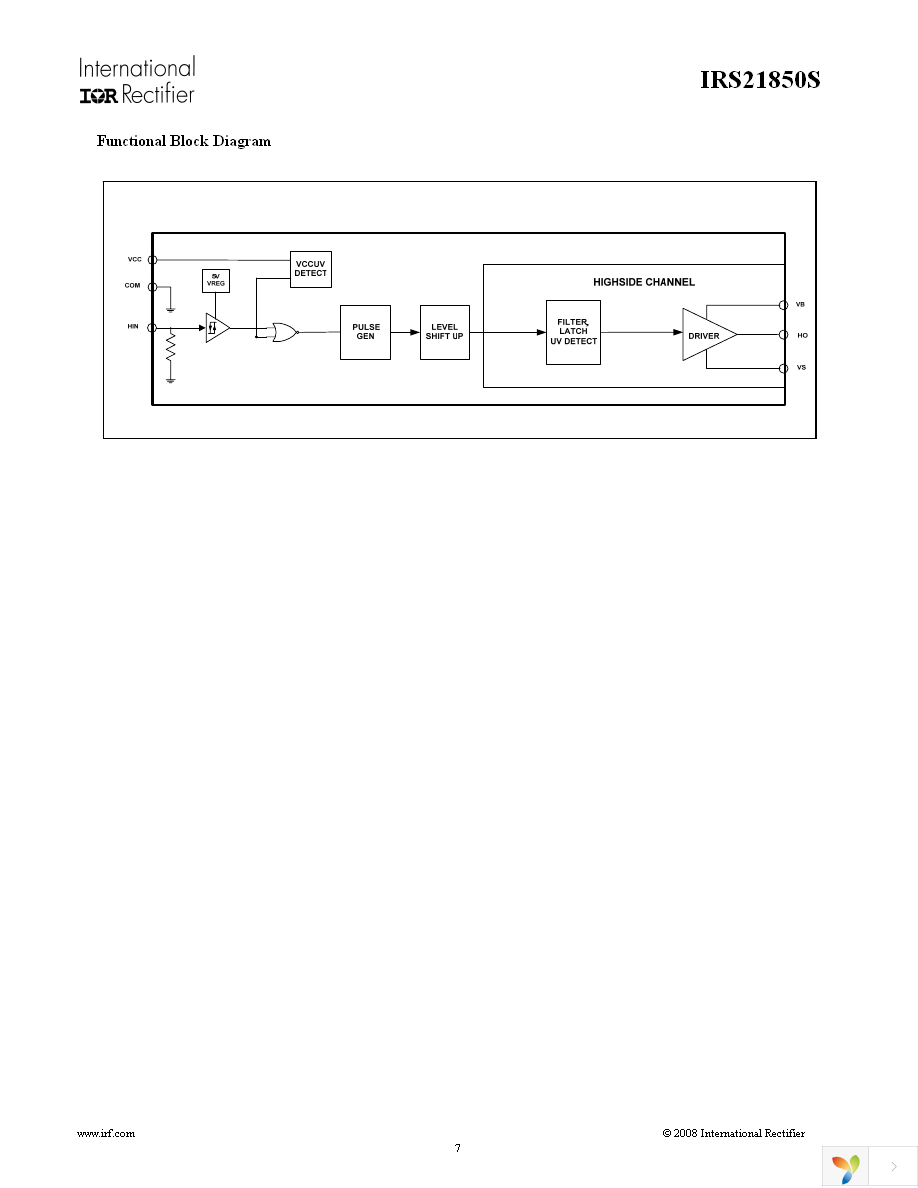 IRS21850SPBF Page 7