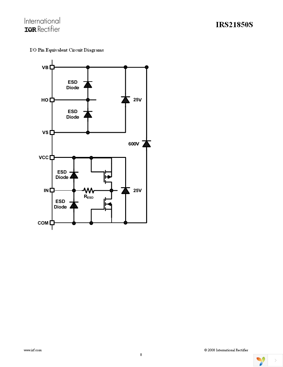 IRS21850SPBF Page 8