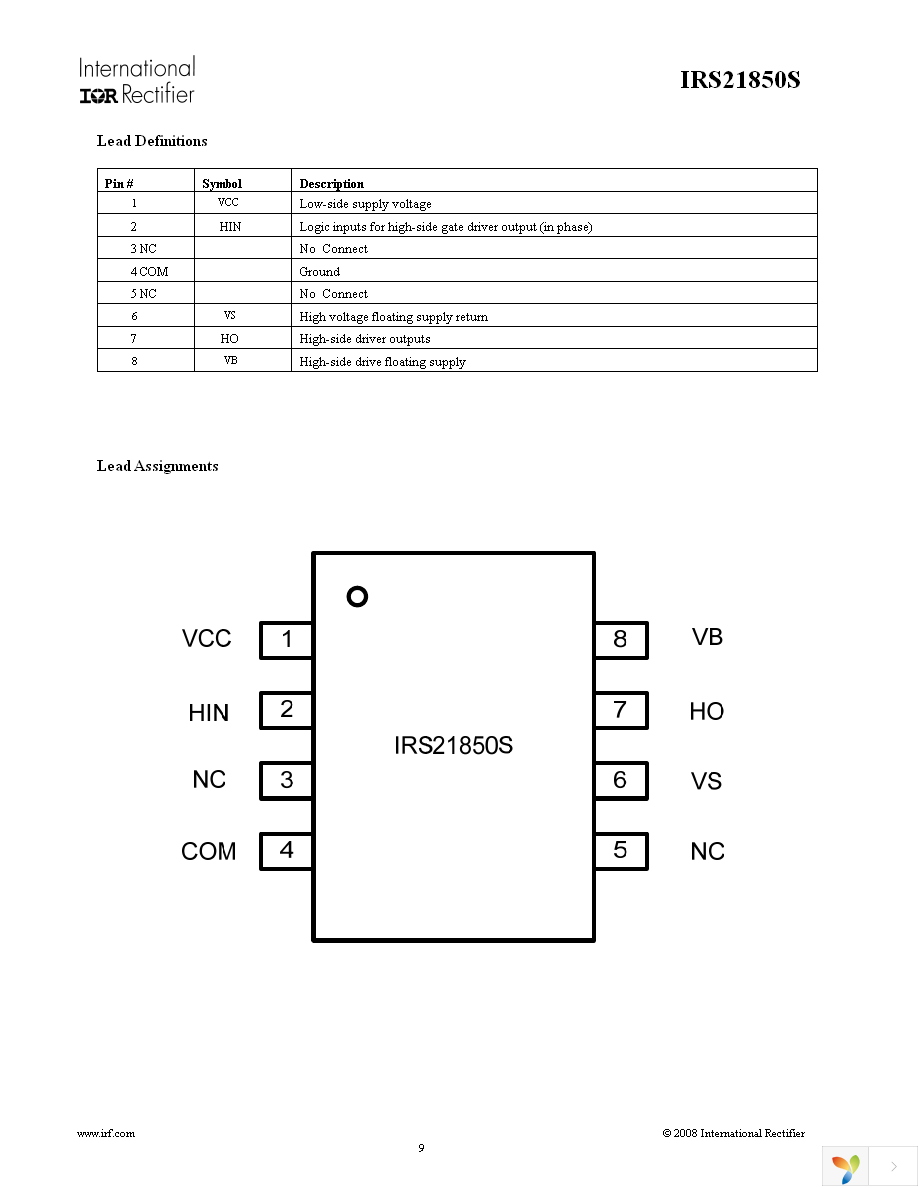 IRS21850SPBF Page 9