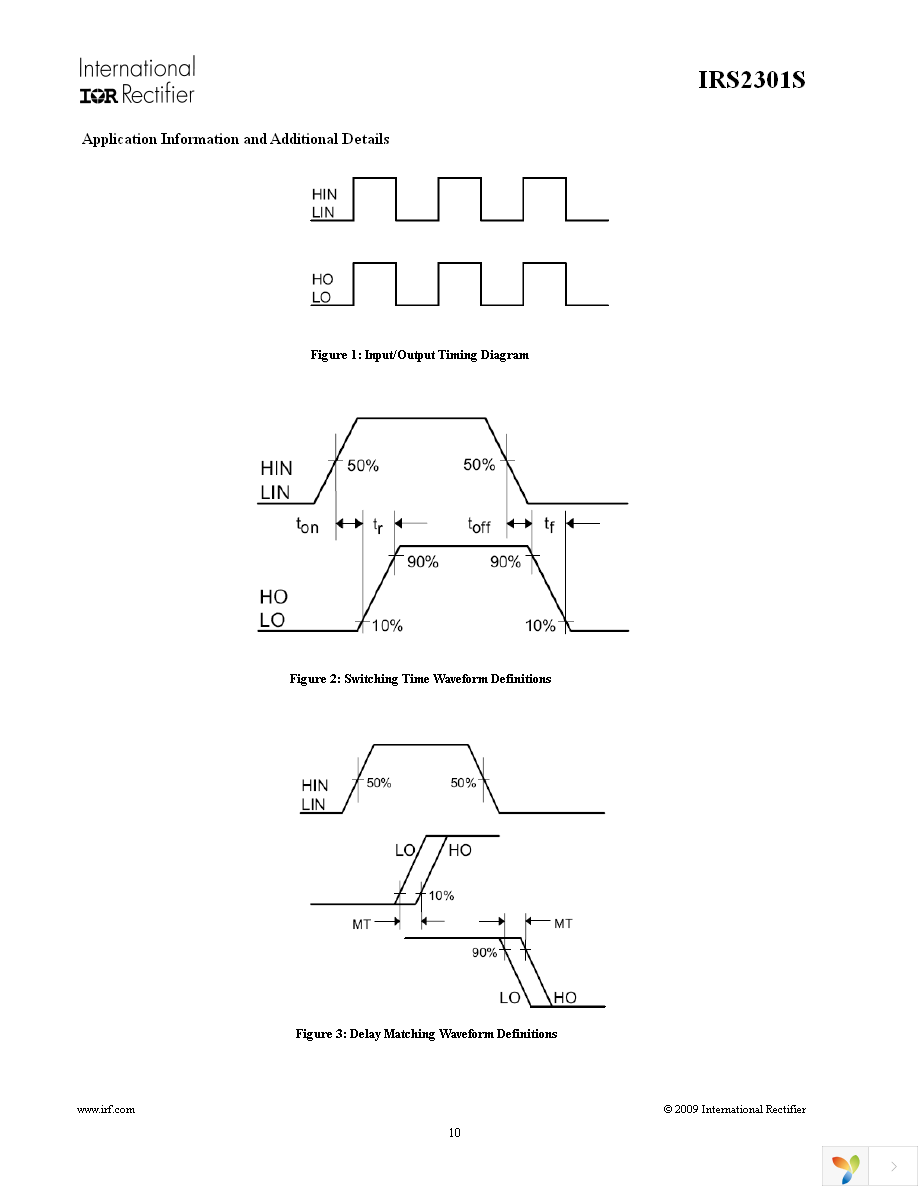 IRS2301SPBF Page 10