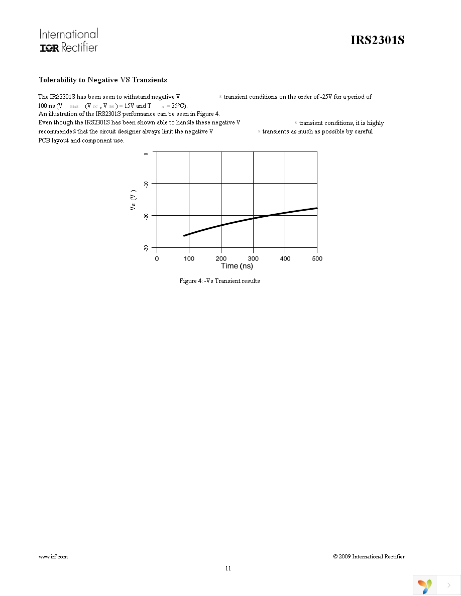 IRS2301SPBF Page 11