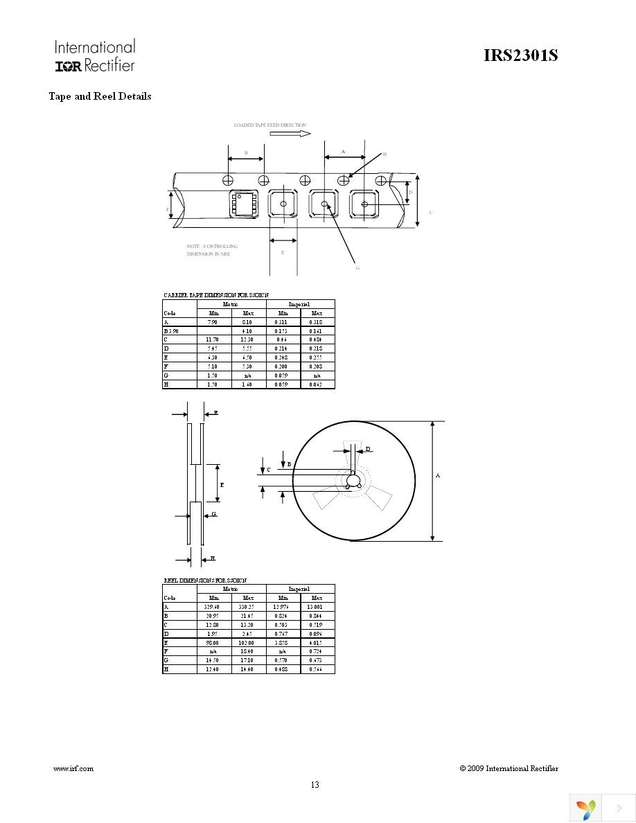 IRS2301SPBF Page 13