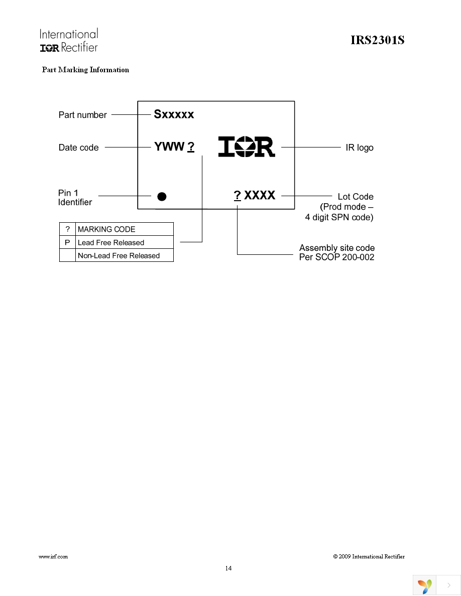 IRS2301SPBF Page 14