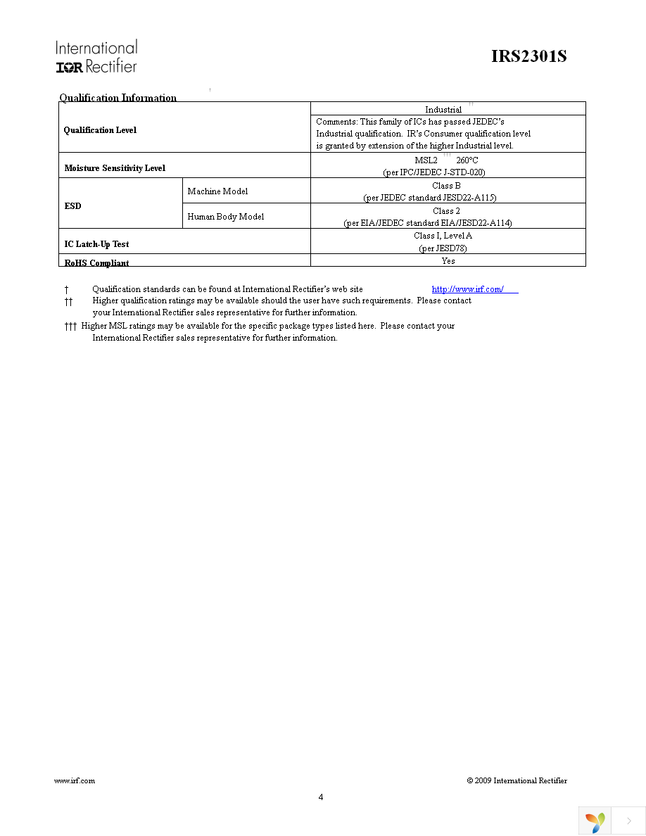 IRS2301SPBF Page 4