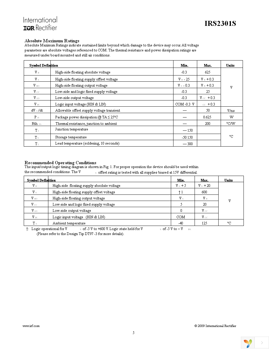 IRS2301SPBF Page 5