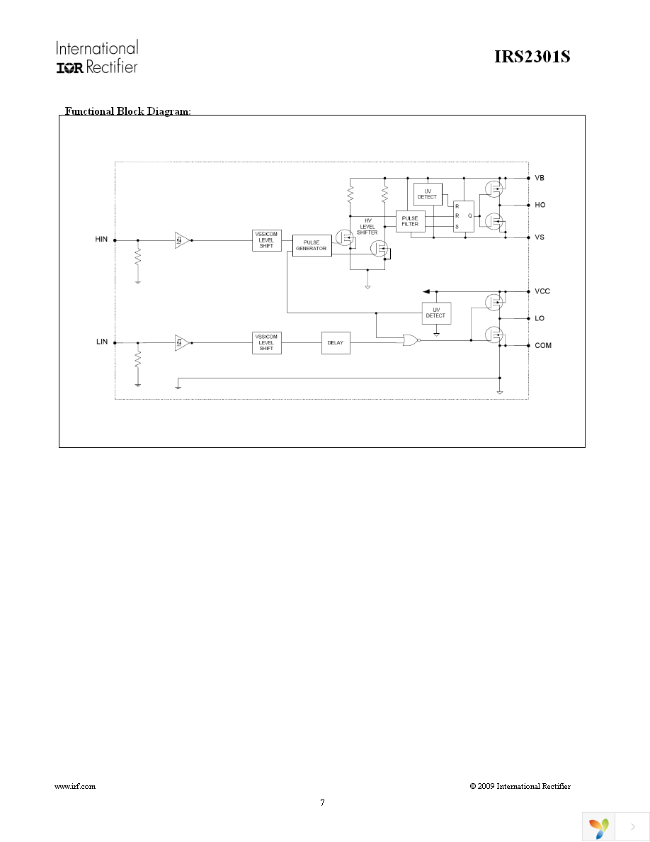 IRS2301SPBF Page 7